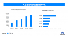 曾经本网授权力用做