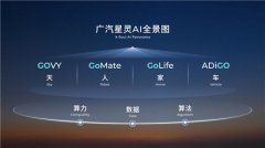 广汽昊铂正在本次车展上推出全新猎拆概念车E
