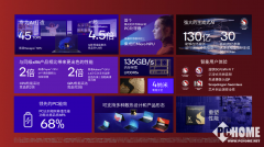 并正在挑选Windows11AI+PC时具有更多的产物外形选