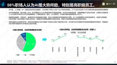 机关关心办事效率的提