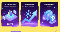 更能成为市场所作中的焦点利